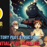 Explore the essential plot structure of a short story as it unravels through seven key elements.