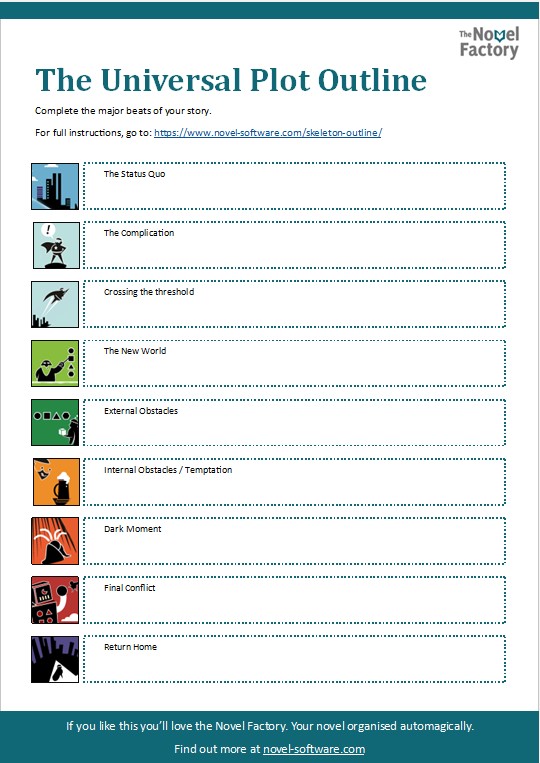 WRITER WANNABE - How to Create a Perfect Story Outline -- A quick guide -- Source: www.novel-software.com